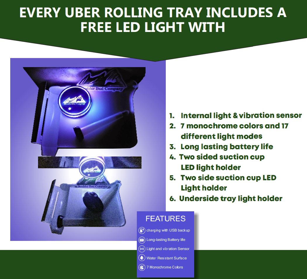Uber Rider Tray UBER Rolling Tray – Boulder Bud Company